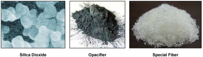 Microporous Board Main components